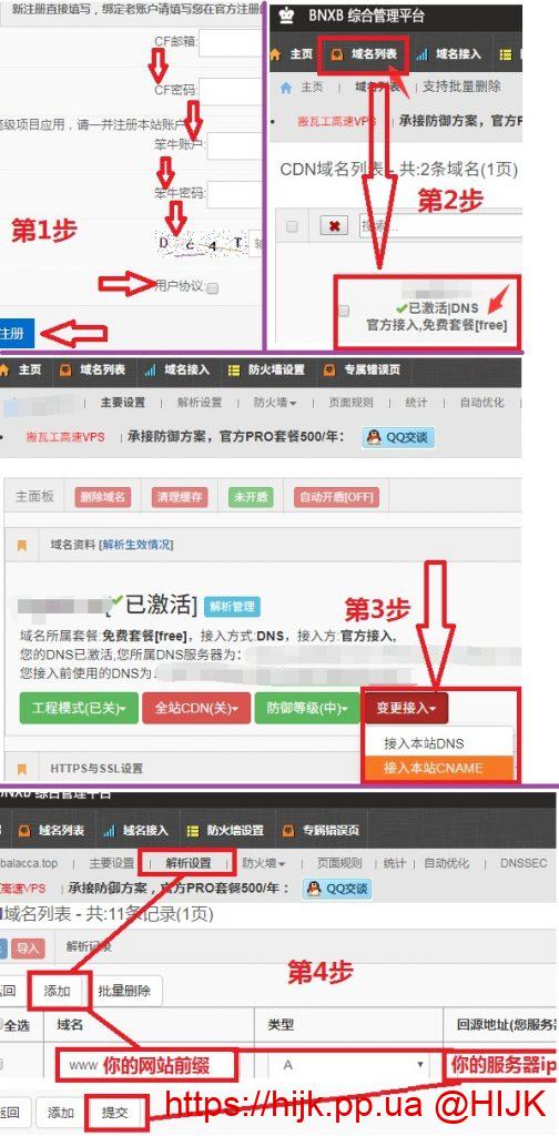 注册笨牛网