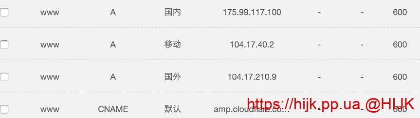 dnspod解析记录