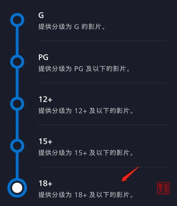Disney 怎么看 丨2025中国大陆观看Disney Plus综合指南 3 18 jpg