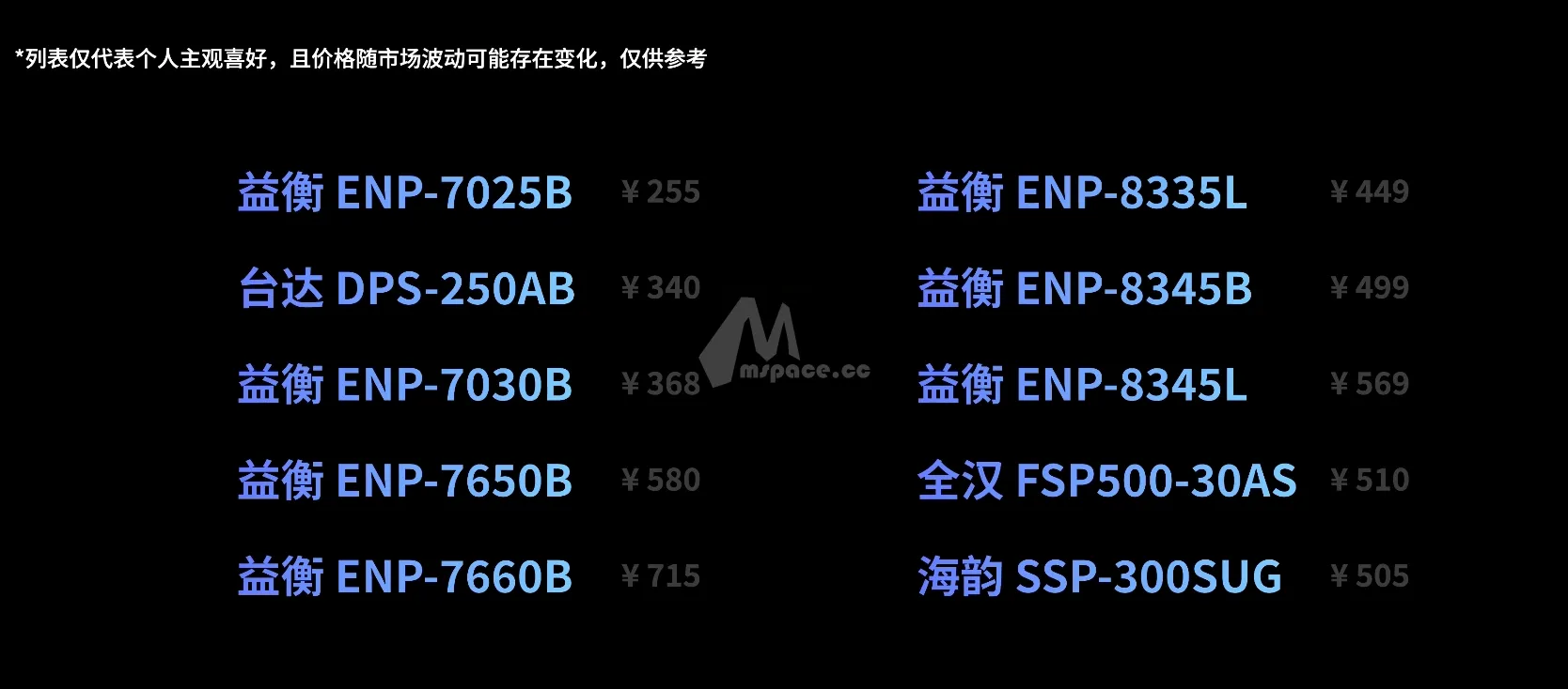 图片[18]|DIY NAS 2024 构建指南 | 高性能篇|牧之笔记 | 世界不应有局限