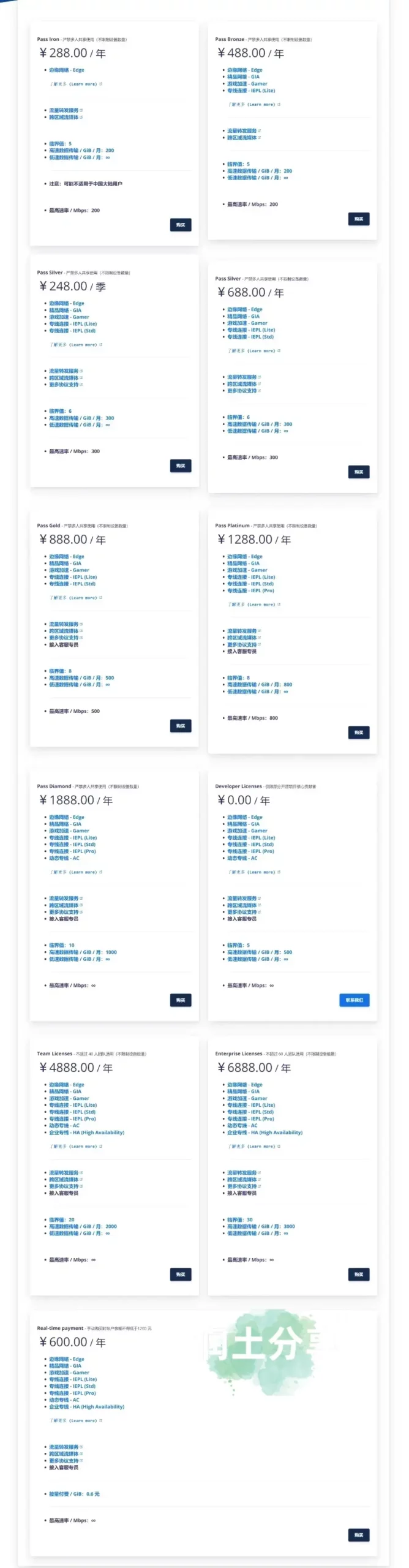 DlerCloud 机场订阅价格