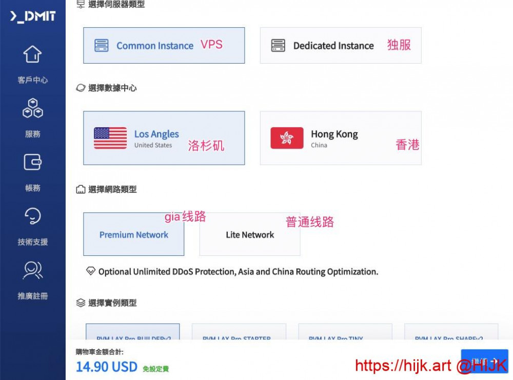 DMIT 线路选项