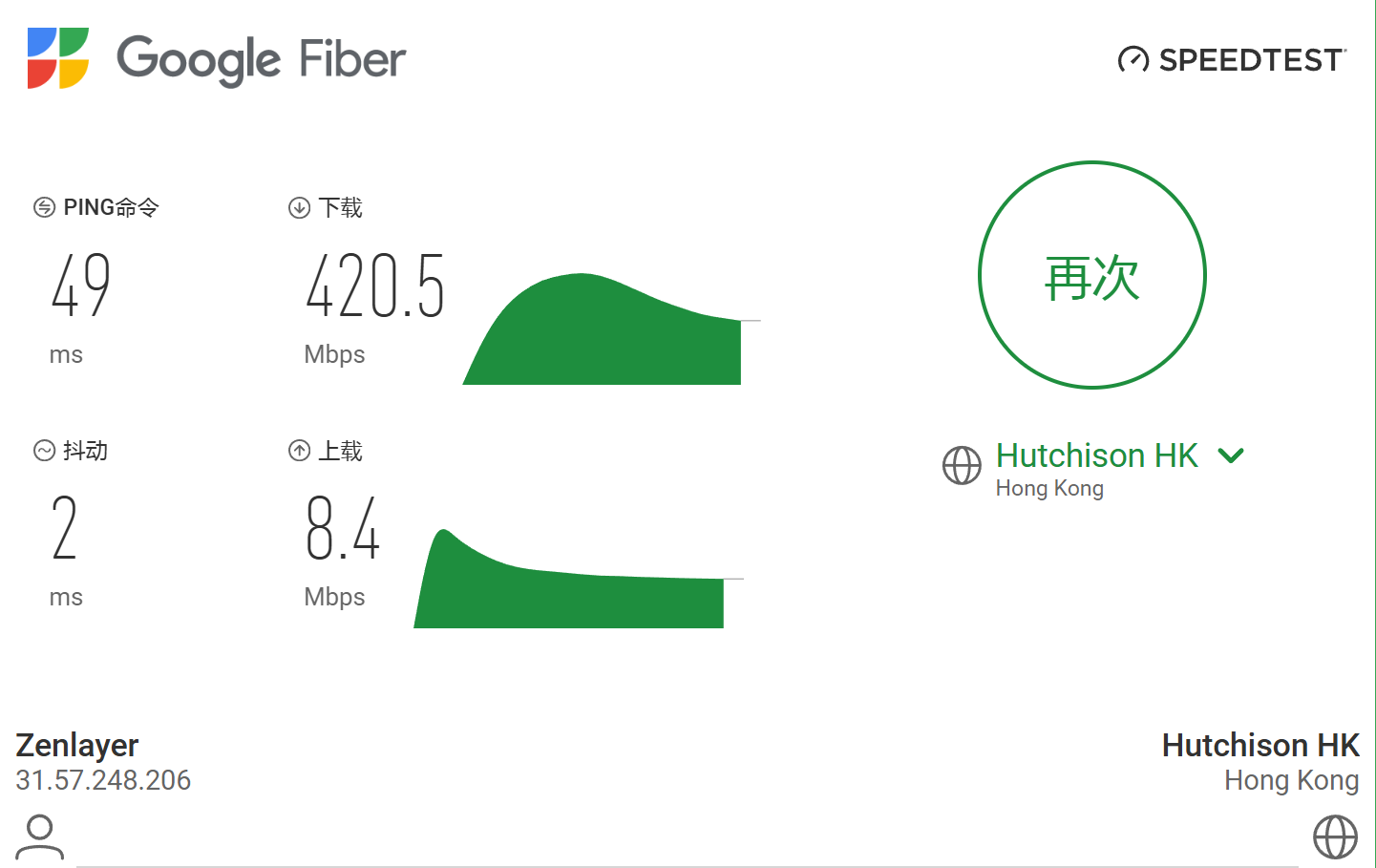 冲上云霄 speedtest 广港电信