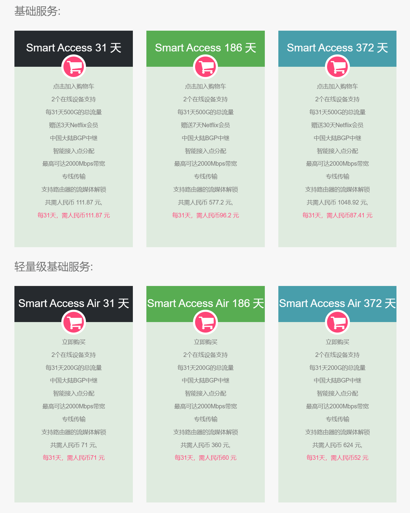 Nexitally 奶昔机场订阅价格