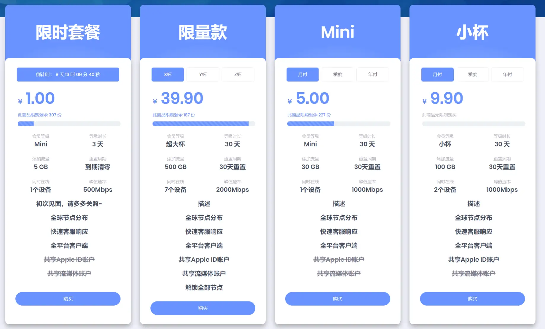 最萌的云机场套餐价格