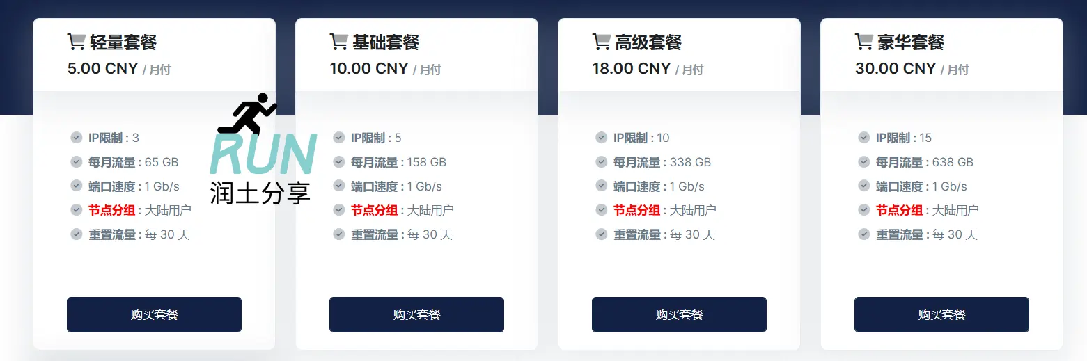 阿拉丁机场订阅价格表