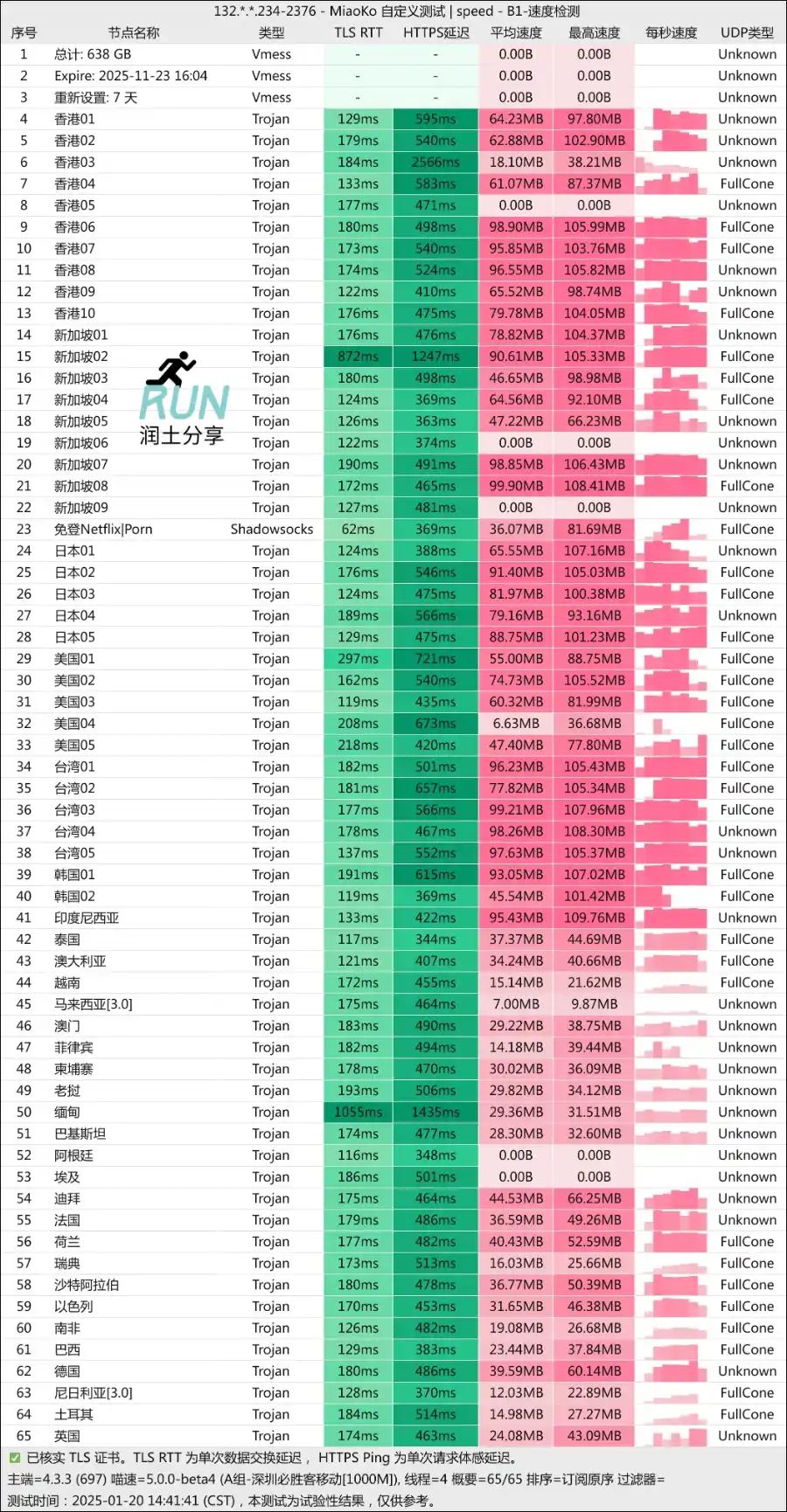 阿拉丁机场测速 2025-01