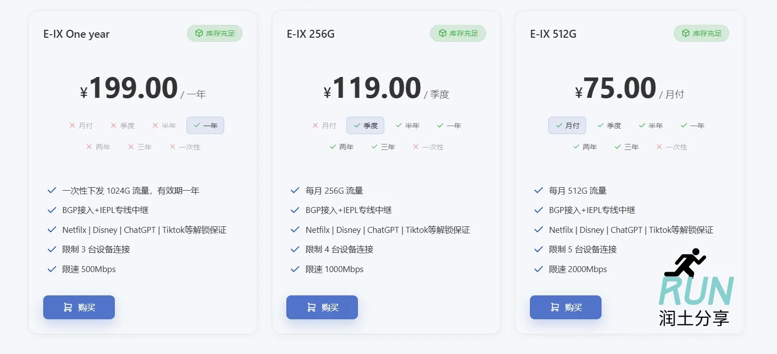 E-IX 云加速节点单价