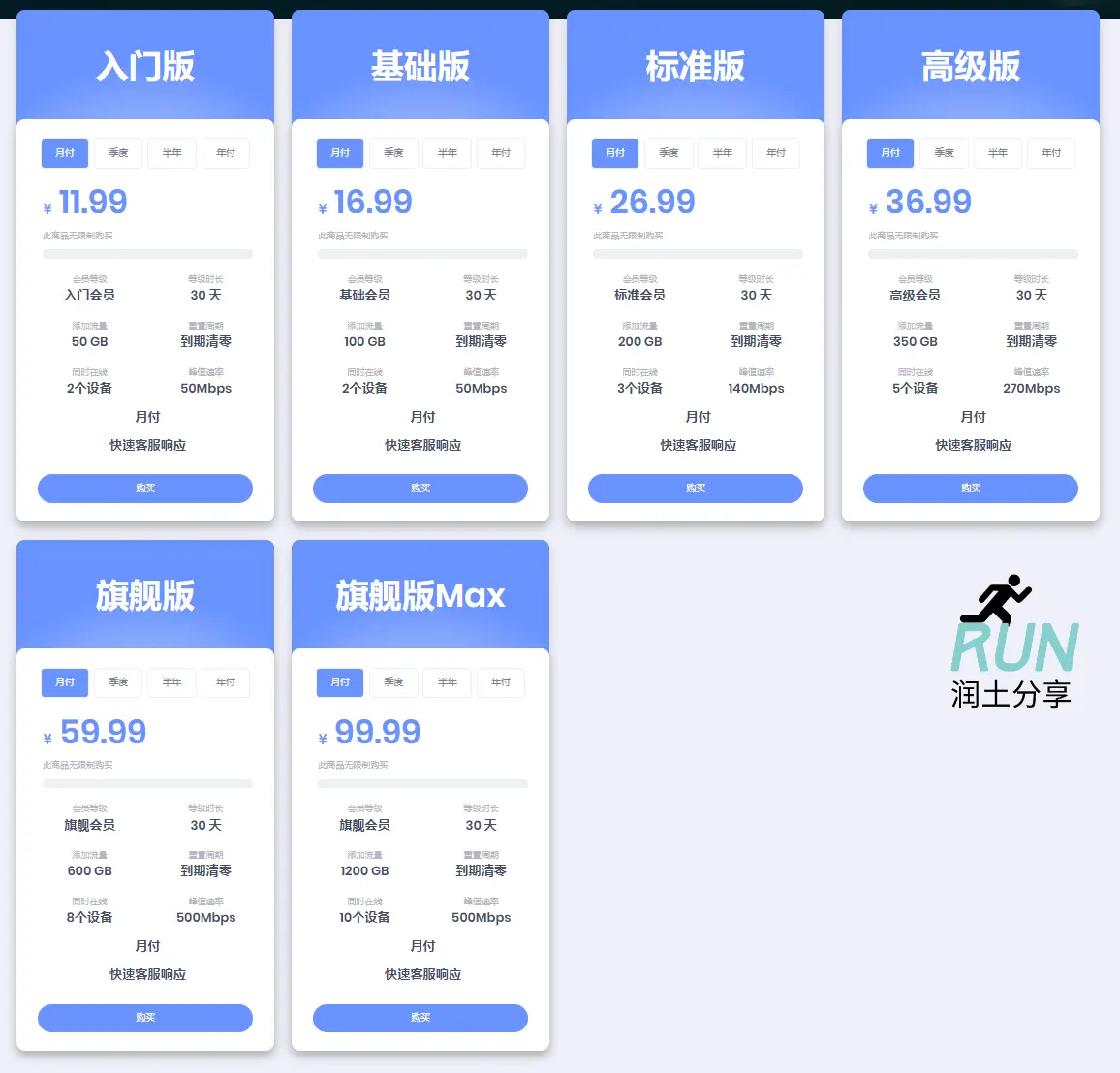 尔湾云机场套餐价格