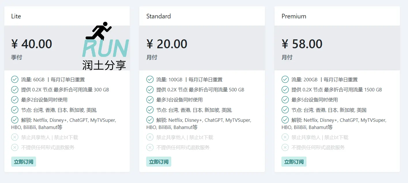 rrgg 热狗机场订阅价格 润土分享 rrgg 热狗机场订阅价格 润土分享