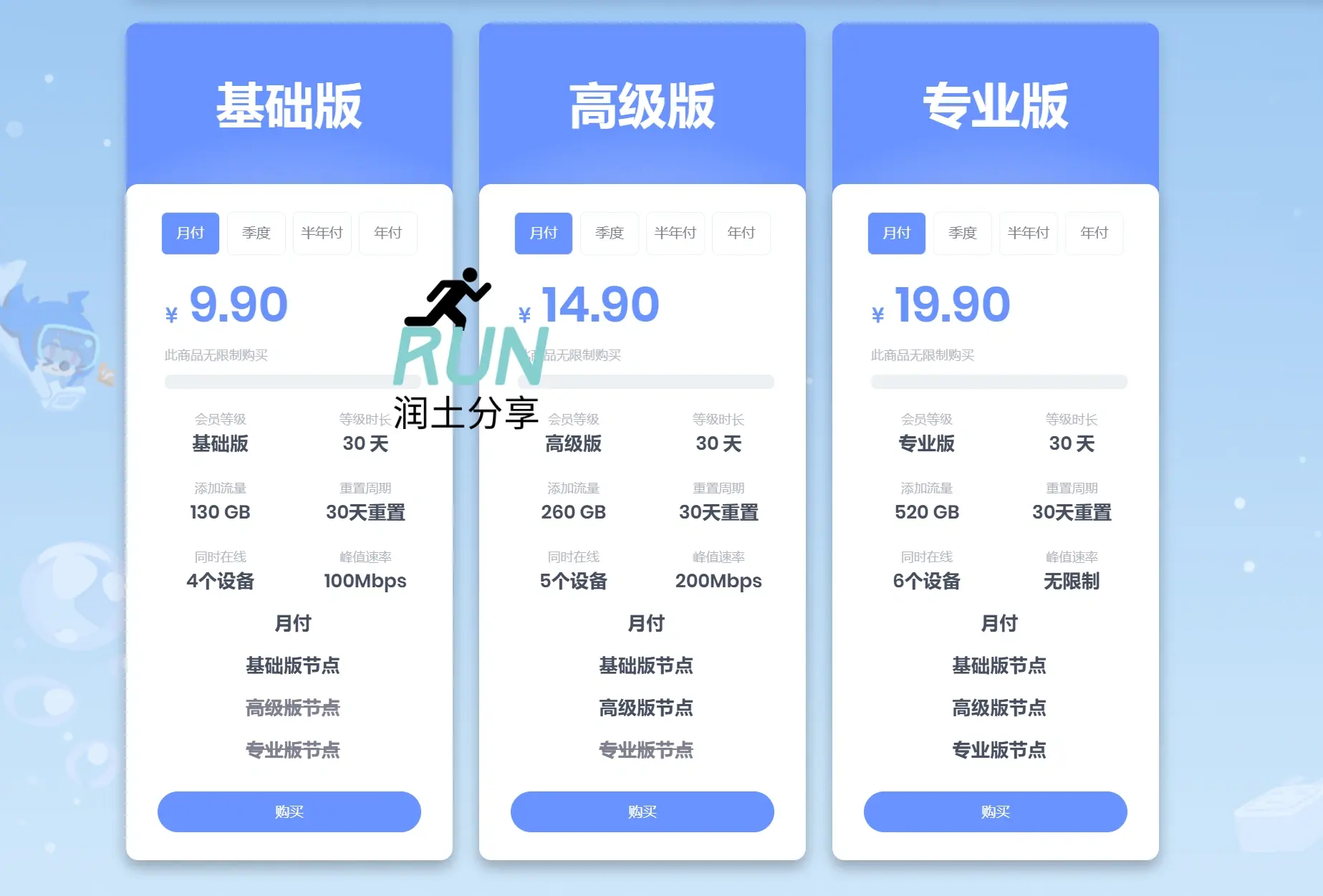 番茄航线 v2 节点订阅价格表
