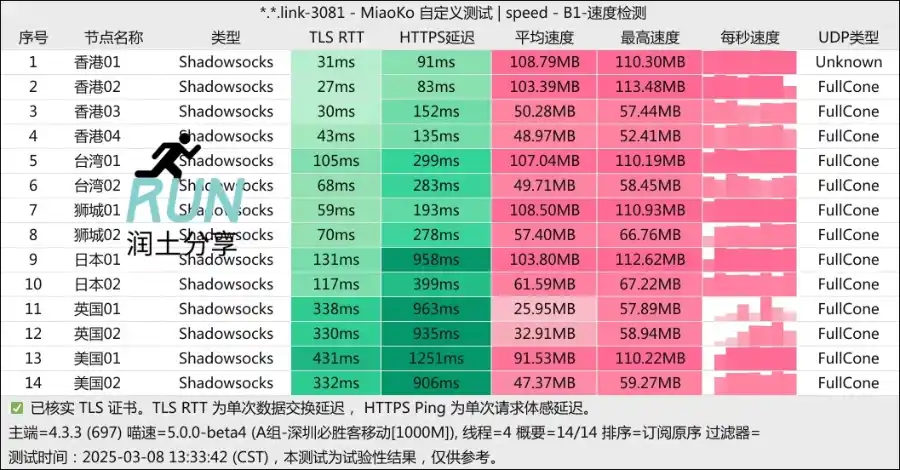no626 游乐园机场测速 2025-03
