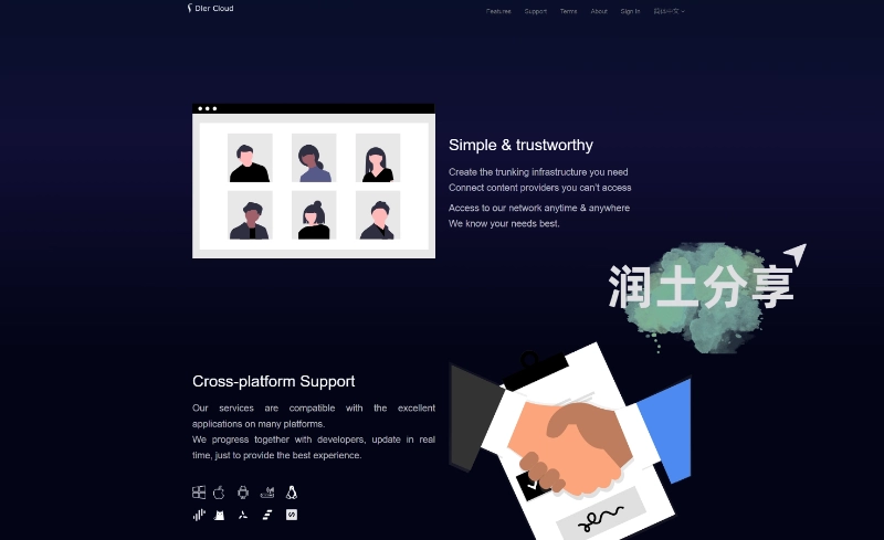 DlerCloud 机场