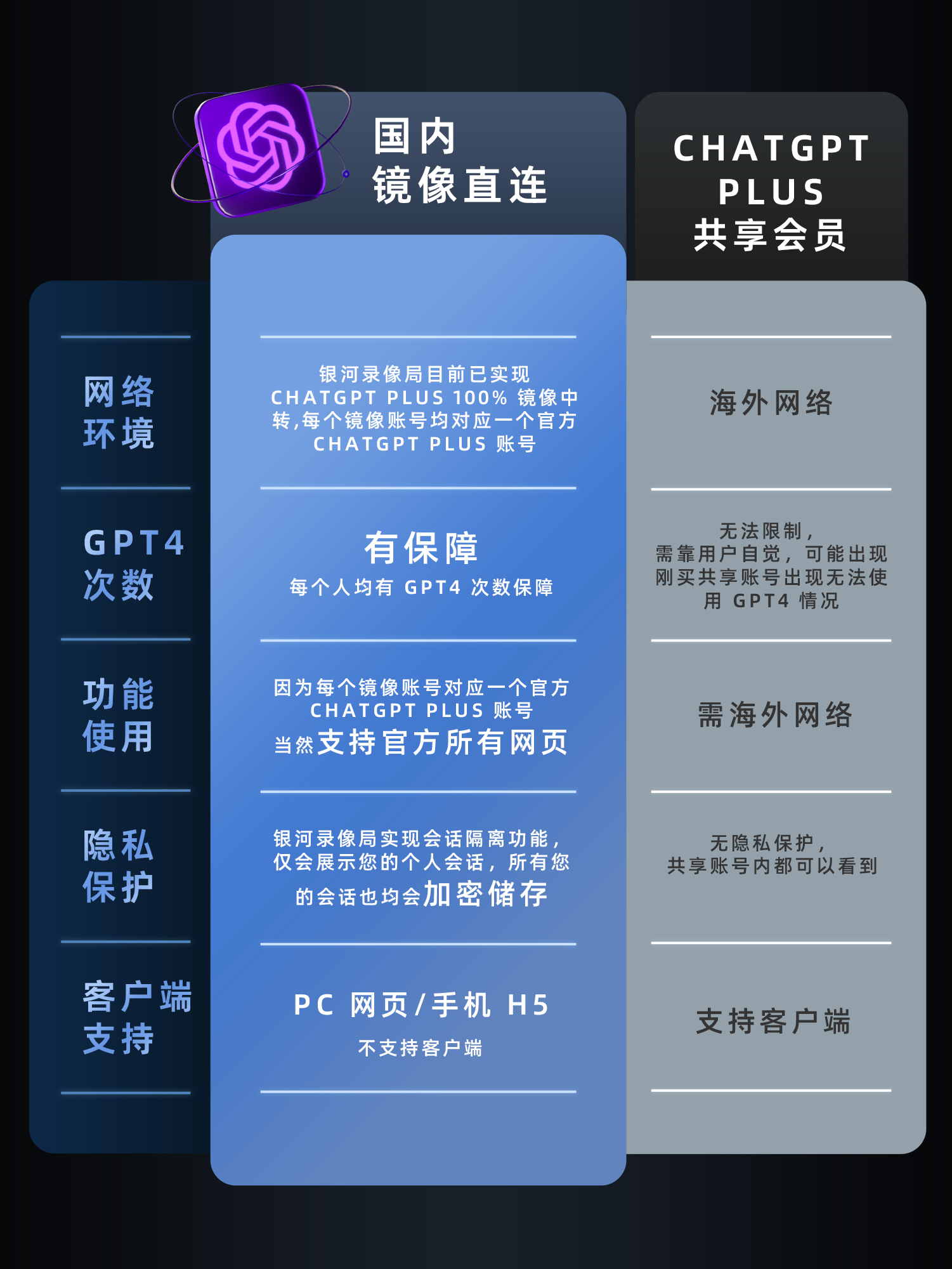 银河录像局-AI服务-国内镜像直连.jpg