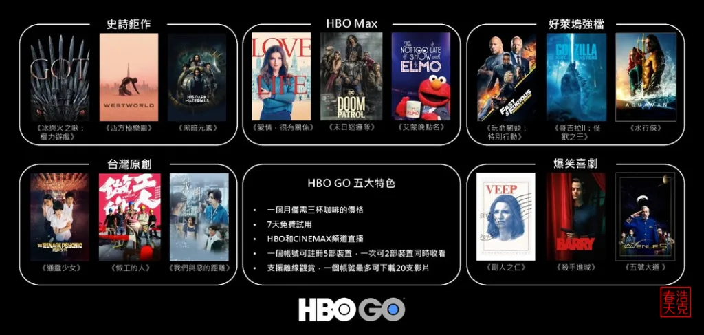 HBO怎么看 丨2025中国大陆观看HBO GO全攻略 1 HBO怎么看