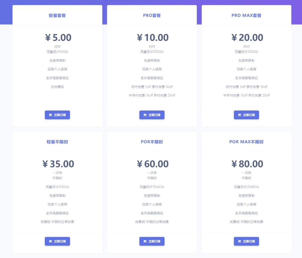 Selom Cloud 订阅价格