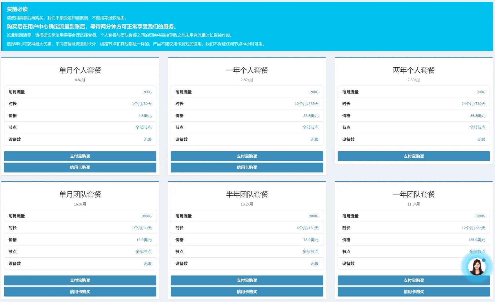 TLY VPN 订阅价格