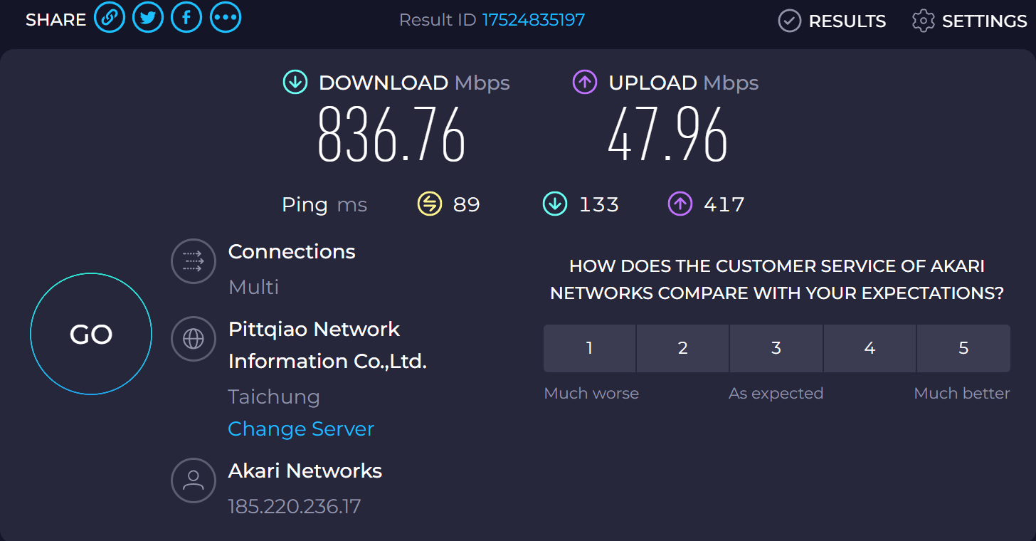 tntcloud speedtest tw idle