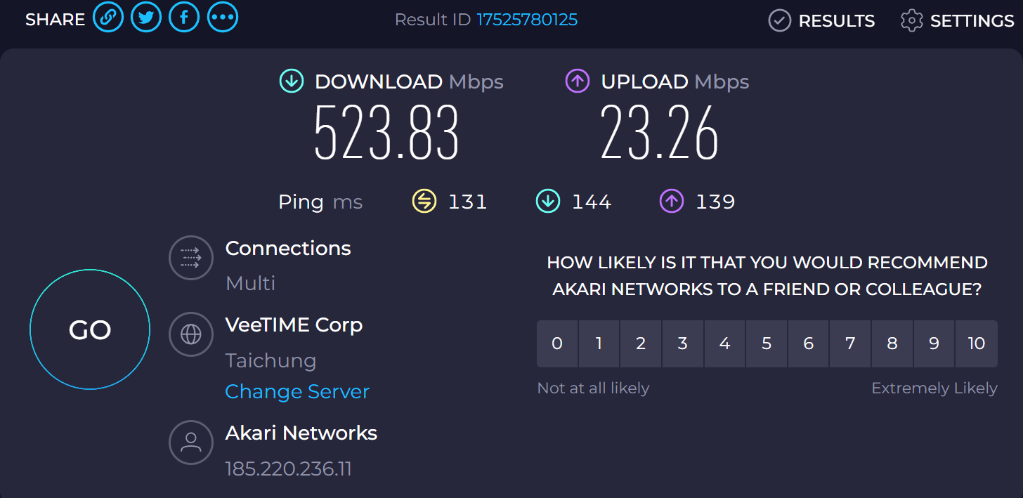 tntcloud speedtest tw busy