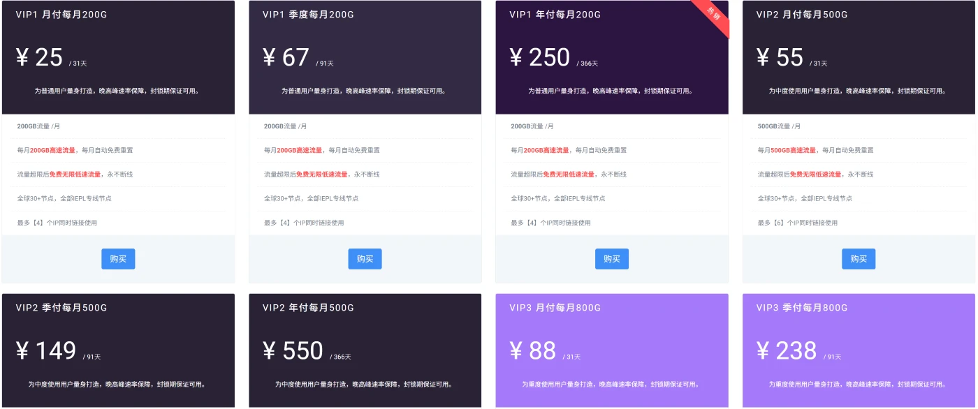 Web3加速器怎么样?5年老牌,流量超了也能低速上上网 - 13 web3加速器套餐价格