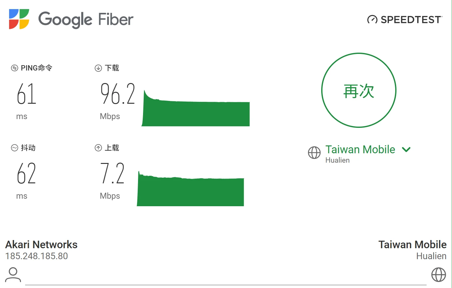 Web3加速器怎么样?5年老牌,流量超了也能低速上上网 - 16 web3加速器 tw