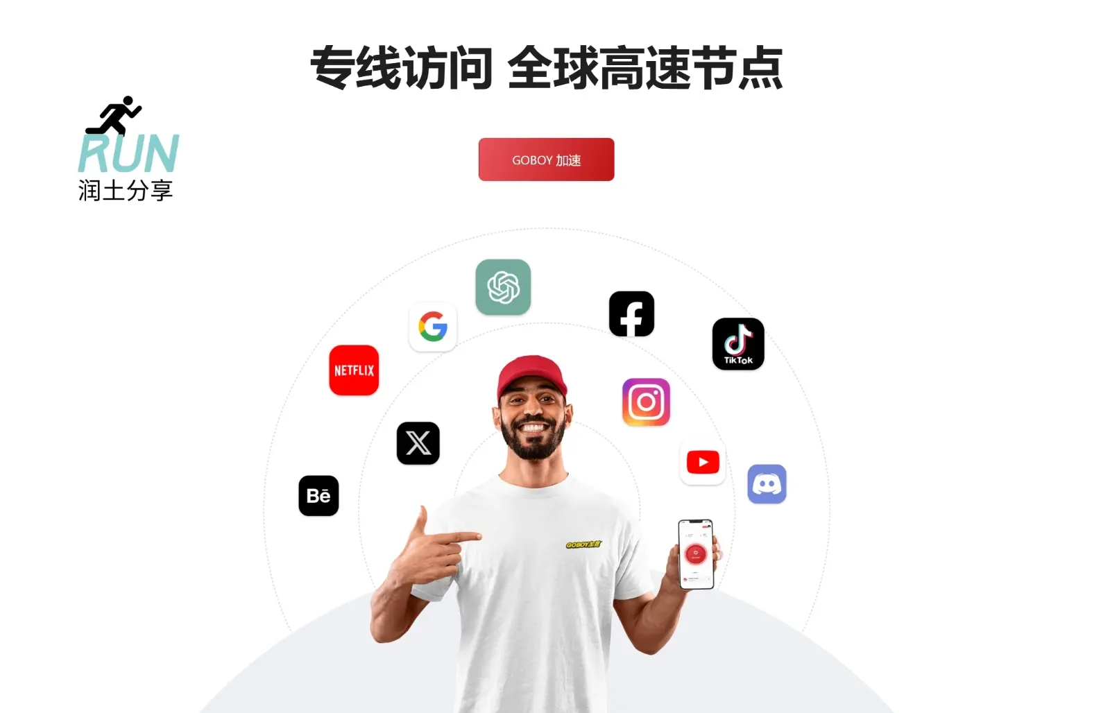 GOBOY 加速