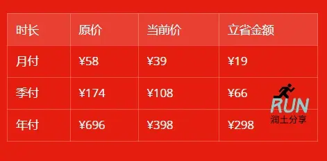GOBOY VPN 价格