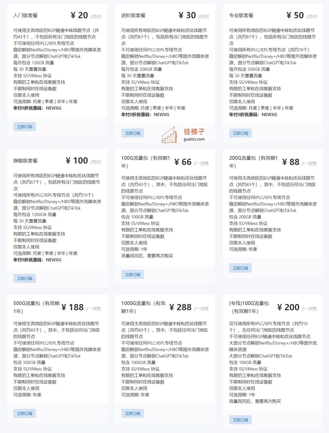 xgcloud机场订阅价格